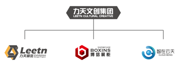 中国博物馆协会文创产品专委会年会顺利召开